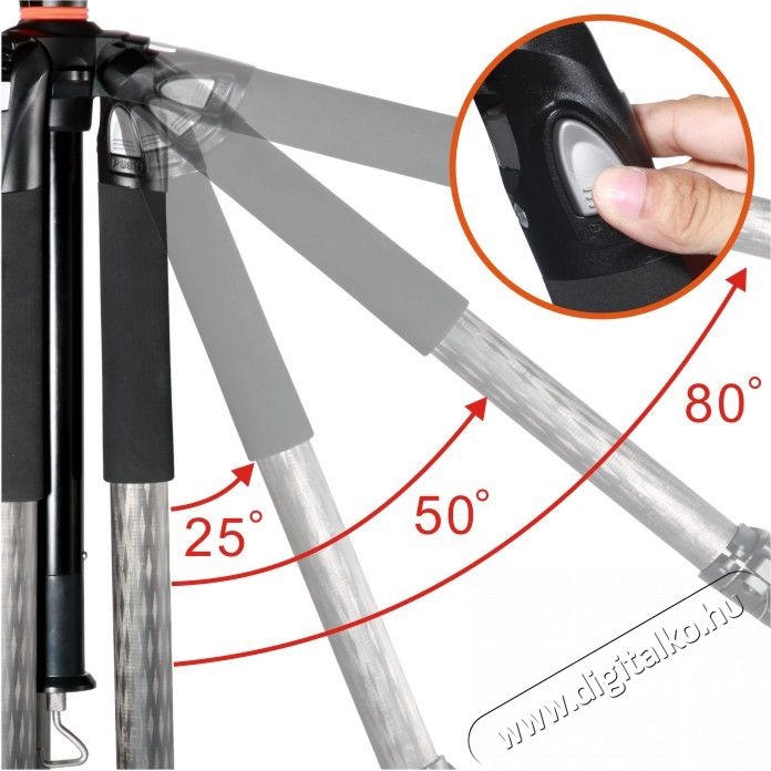 Vanguard ABEO PRO 283CGH karbon háromlábú állvány pisztolymarkolatos gömbfejjel Fotó-Videó kiegészítők - Állvány - Tripod állvány - 265987