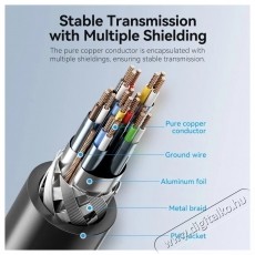 Vention DisplayPort Male to HDMI Male 4K HD Cable, 3 m, fekete videok&aacute;bel 3m Tv kieg&eacute;sz&iacute;tők - K&aacute;bel / csatlakoz&oacute; - Hdmi k&aacute;bel - 532381