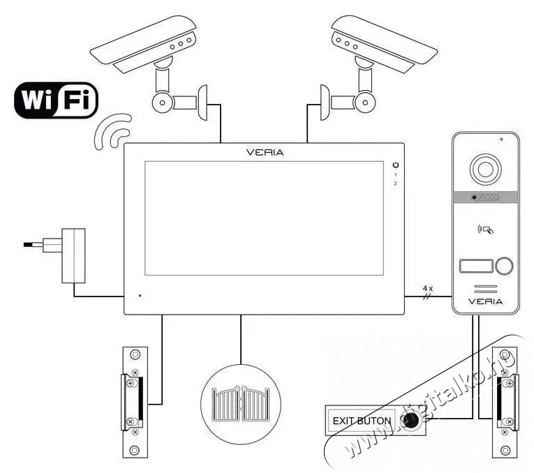 Veria  3001-W (Wi-Fi) Vide&oacute;telefon, feh&eacute;r + 301 bemeneti &aacute;llom&aacute;s H&aacute;ztart&aacute;s / Otthon / K&uuml;lt&eacute;r - Biztons&aacute;gtechnika - Biztons&aacute;gi kamera - 520272