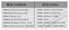 Viltrox SONY-NIKON AF BAJ ÁTALAKITÓ Fotó-Videó kiegészítők - Objektív kiegészítő - Adapter - 492222