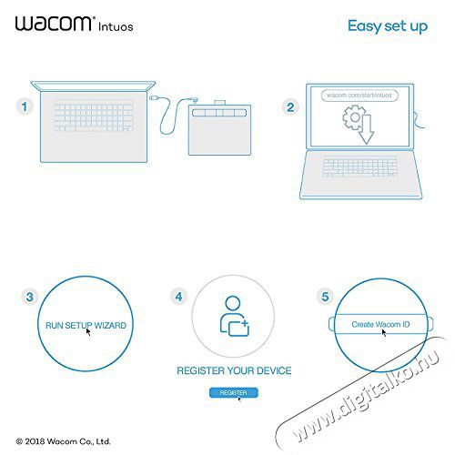 Wacom Intuos S Bluetooth North digitális rajztábla (CTL-4100WLE-N) - pisztácia Iroda és számítástechnika - Digitalizáló eszköz - Digitalizáló tábla - 337704