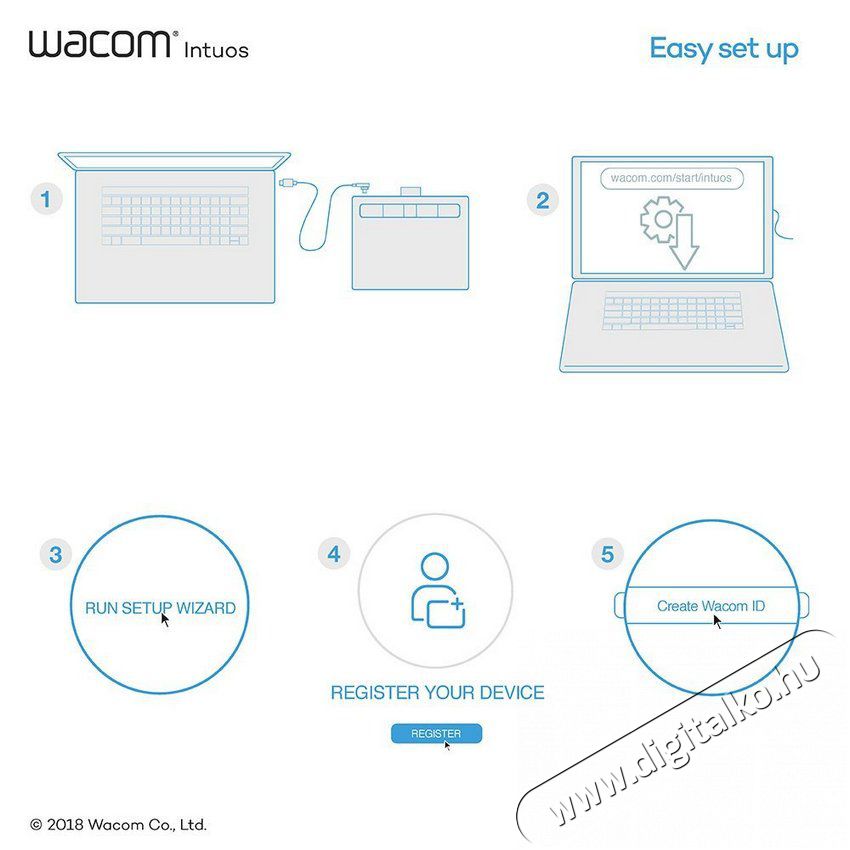 Wacom Intuos M Bluetooth North digitális rajztábla (CTL-6100WLE-N) - pisztácia Iroda és számítástechnika - Digitalizáló eszköz - Digitalizáló tábla - 337696