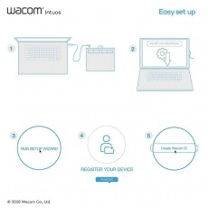 Wacom Intuos M Bluetooth North digitális rajztábla (CTL-6100WLE-N) - pisztácia Iroda és számítástechnika - Digitalizáló eszköz - Digitalizáló tábla - 337696