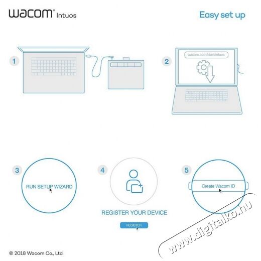 Wacom Intuos M Bluetooth North digitális rajztábla (CTL-6100WLE-N) - pisztácia Iroda és számítástechnika - Digitalizáló eszköz - Digitalizáló tábla - 337696