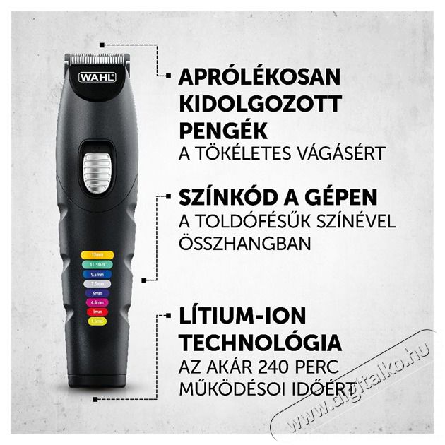 Wahl Color Trim Advanced vezeték nélküli testszőrnyíró Szépségápolás / Egészség - Szőrtelenítő / borotva - Férfi borotva - 501926
