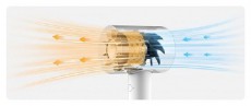 Xiaomi H500 EU Water Ionic Hair Dryer hajszárító Szépségápolás / Egészség - Hajápolás - Hajszárító - 466383