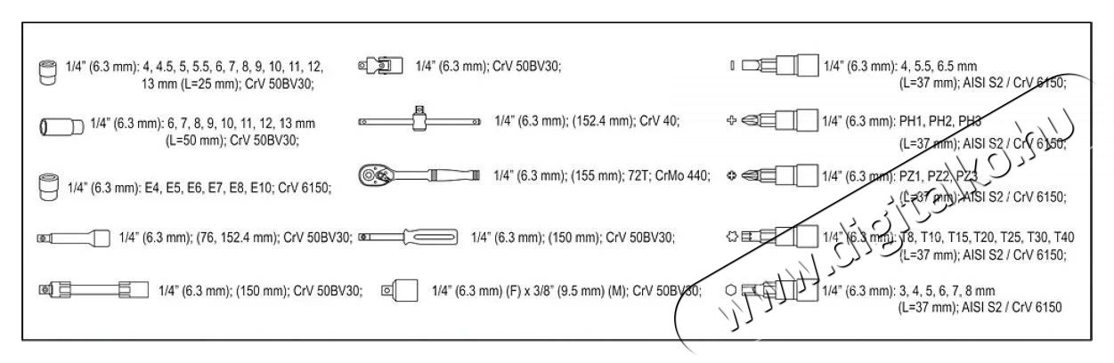 YATO Dug&oacute;kulcs k&eacute;szlet, 1/4  56 db, XS H&aacute;ztart&aacute;s / Otthon / K&uuml;lt&eacute;r - Szersz&aacute;m - Csavarh&uacute;z&oacute; / kulcs / f&uacute;r&oacute; / szersz&aacute;m k&eacute;szlet - 520496