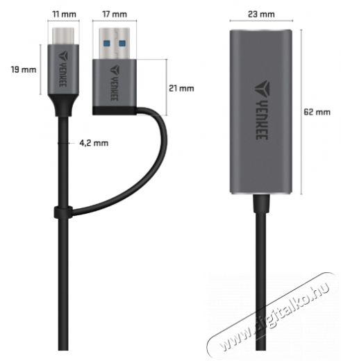 Yenkee YTC 013 gigabites ethernet adapter USB 3.0 és USB-C 3.1 portokkal Tv kiegészítők - Kábel / csatlakozó - Csatlakozó / elosztó / átalakító - 376957
