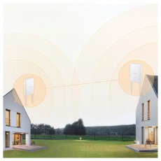 Zyxel NWA55AXE WiFi 6 802.11ax Dual-Radio kültéri vezeték nélküli Access Point Iroda és számítástechnika - Hálózat - Hálózati kiegészítő - 392862